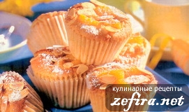 Кулинарный рецепт мандариновых мини-кексов (маффинов)